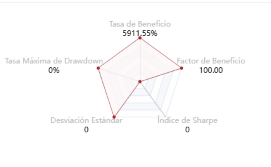 grafico.png
