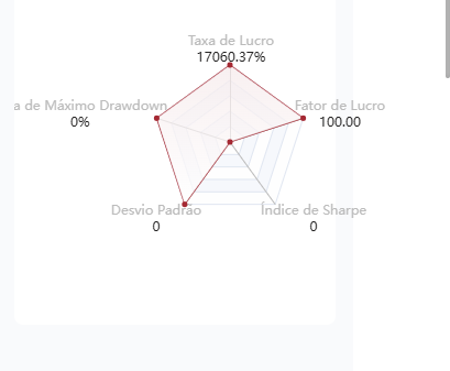 grafico (pt).png
